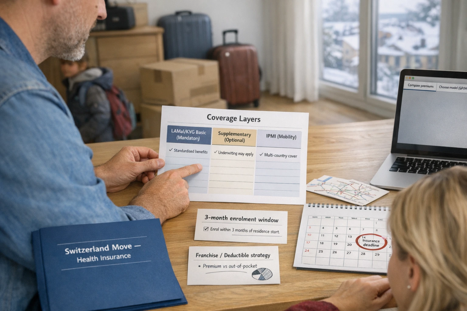 Switzerland relocation: health insurance requirements, public KVG/LAMal vs private & IPMI